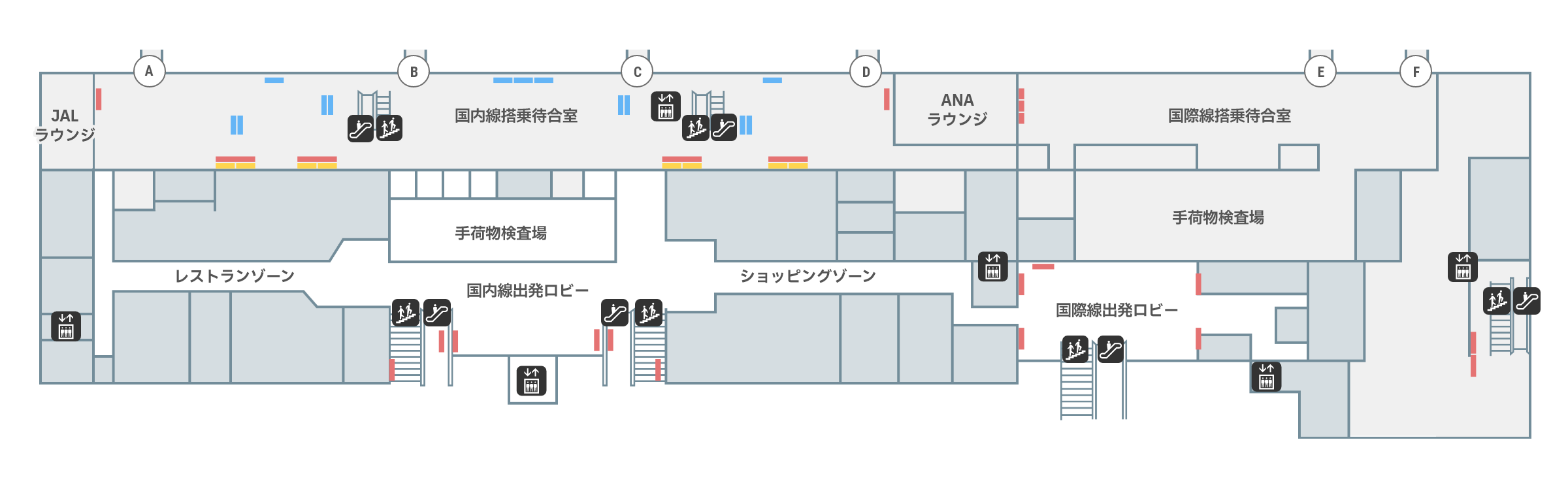 2階の広告媒体配置場所