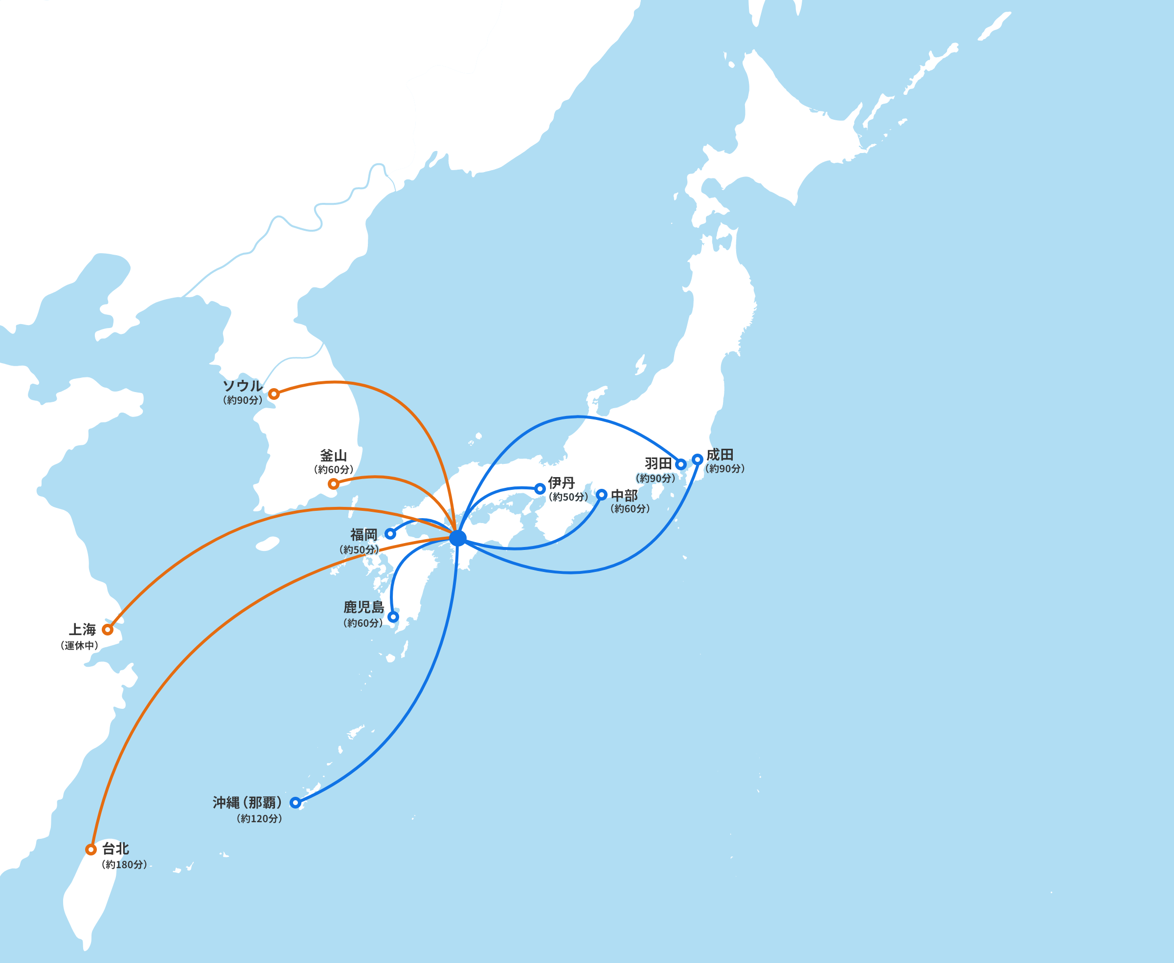 松山空港の就航先