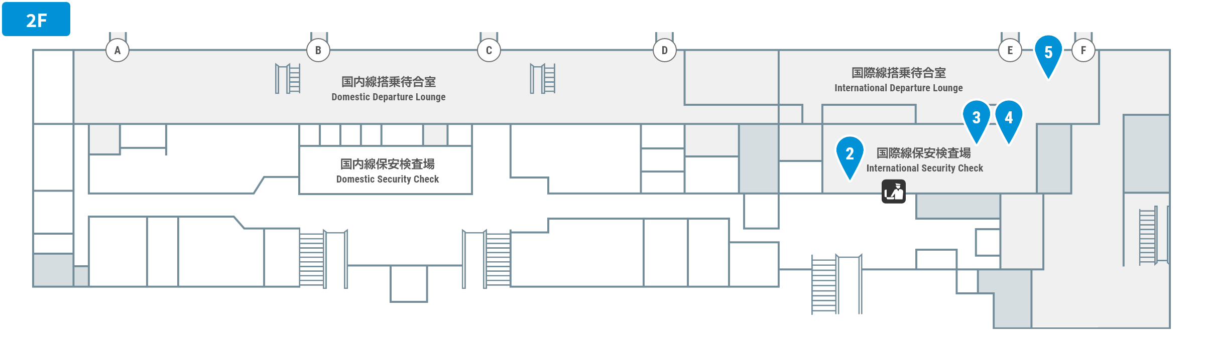 国際線出発時のチェックイン（搭乗手続き）2階のフロアガイド