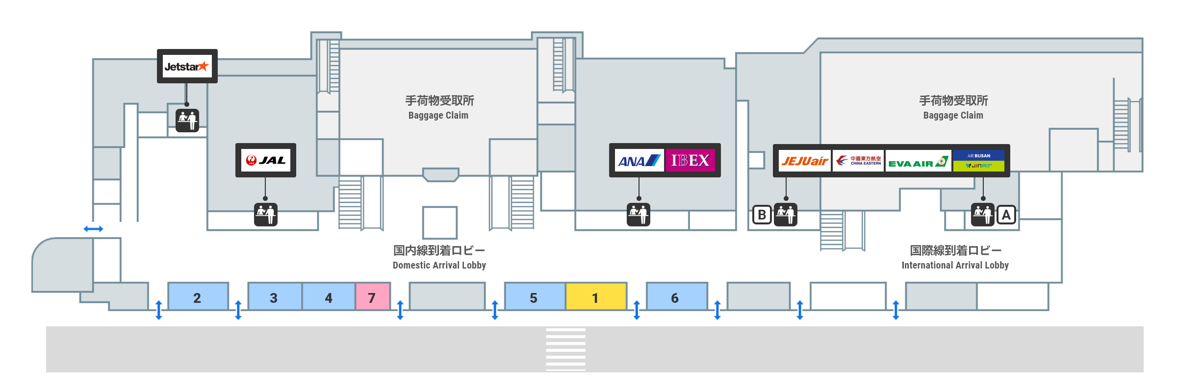 チェックインカウンター