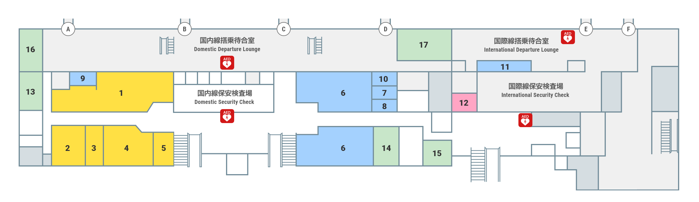 AED（自動体外式除細動器）