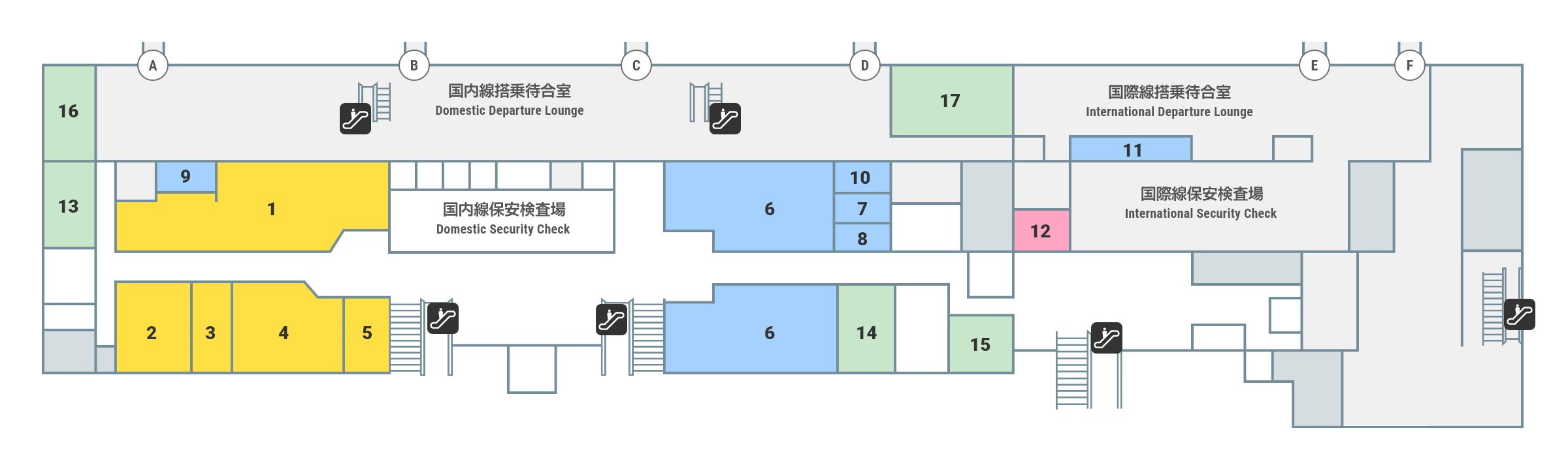 エスカレーター